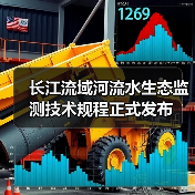 长江流域河流水生态监测技术规程正式发布(图1)