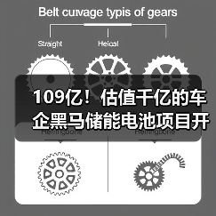 109亿！估值千亿的车企黑马储能电池项目开工(图3)