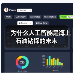 为什么人工智能是海上石油钻探的未来(图2)