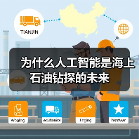 为什么人工智能是海上石油钻探的未来(图1)