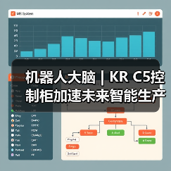 机器人大脑 | KR C5控制柜加速未来智能生产(图3) 机器人大脑 | KR C5控制柜加速未来智能生产(图3)