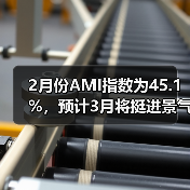 2月份AMI指数为45.1%，预计3月将
