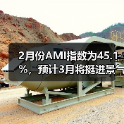 2月份AMI指数为45.1%，预计3月将挺进景气区间(图3)