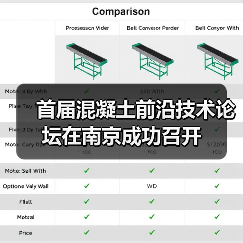 首届混凝土前沿技术论坛在南京成功召开(图4)