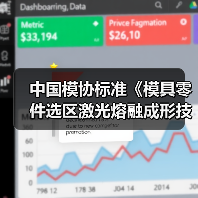 中国模协标准《模具零件选区激光熔融成形技术规范》进入工信部公布的2022年度102项团体标准应用示范项目(图1) 中国模协标准《模具零件选区激光熔融成形技术规范》进入工信部公布的2022年度102项团体标准应用示范项目(图1)