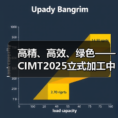 高精、高效、绿色——CIMT2025立式