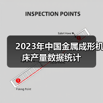 2023年中国金属成形机床产量数据统计(图3) 2023年中国金属成形机床产量数据统计(图3)
