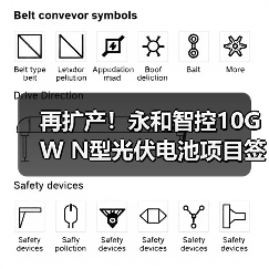 再扩产!永和智控10GW N型光伏电池项目签约(图4) 再扩产!永和智控10GW N型光伏电池项目签约(图4)