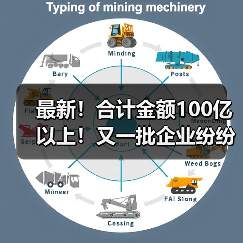 最新！合计金额100亿以上！又一批企业纷