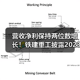 营收净利保持两位数增长!铁建重工披露2023年第一季度报告(图2) 营收净利保持两位数增长!铁建重工披露2023年第一季度报告(图2)