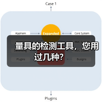 量具的检测工具，您用过几种？