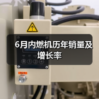 6月内燃机历年销量及增长率(图2) 6月内燃机历年销量及增长率(图2)