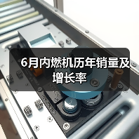 6月内燃机历年销量及增长率(图3) 6月内燃机历年销量及增长率(图3)