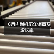 6月内燃机历年销量及增长率(图4) 6月内燃机历年销量及增长率(图4)