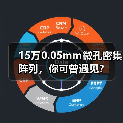 15万0.05mm微孔密集阵列,你可曾遇见?(图4) 15万0.05mm微孔密集阵列,你可曾遇见?(图4)