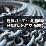 规模以上工业增加值增长6.8% 出口交货值稳步提升(图3) 规模以上工业增加值增长6.8% 出口交货值稳步提升(图3)