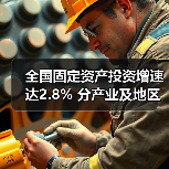 全国固定资产投资增速达2.8% 分产业及地区差异(图2) 全国固定资产投资增速达2.8% 分产业及地区差异(图2)