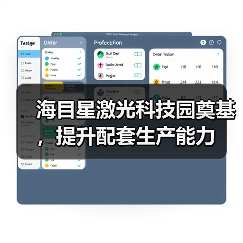 海目星激光科技园奠基,提升配套生产能力(图2) 海目星激光科技园奠基,提升配套生产能力(图2)