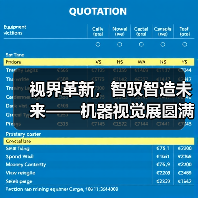 视界革新,智驭智造未来——机器视觉展圆满落幕(图4) 视界革新,智驭智造未来——机器视觉展圆满落幕(图4)