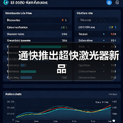 通快推出超快激光器新品(图4) 通快推出超快激光器新品(图4)