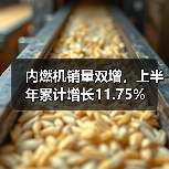 内燃机销量双增,上半年累计增长11.75%(图4) 内燃机销量双增,上半年累计增长11.75%(图4)