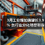 3月工业增加值增长3.9% 各行业分化明显哪些领域领跑?(图3) 3月工业增加值增长3.9% 各行业分化明显哪些领域领跑?(图3)