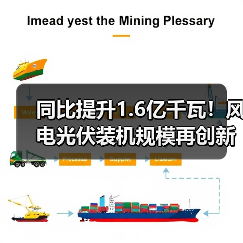 同比提升1.6亿千瓦！风电光伏装机规模再创新高(图2)