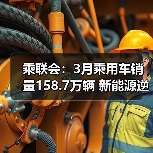 乘联会：3月乘用车销量158.7万辆 新能源逆势增长21.9 - 辰飞雨恒通能机械资讯