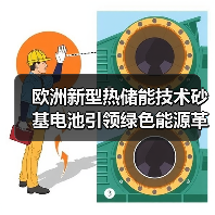 欧洲新型热储能技术砂基电池引领绿色能源革新(图3) 欧洲新型热储能技术砂基电池引领绿色能源革新(图3)