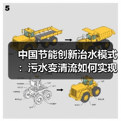 中国节能创新治水模式：污水变清流如何实现？ - 辰飞雨恒通能机械资讯