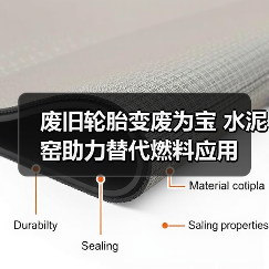 废旧轮胎变废为宝 水泥窑助力替代燃料应用(图3) 废旧轮胎变废为宝 水泥窑助力替代燃料应用(图3)