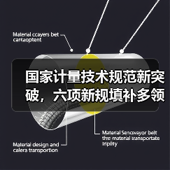 国家计量技术规范新突破，六项新规填补多领域测量空白 - 辰飞雨恒通能机械资讯