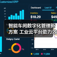 智能车间数字化管理新方案 工业云平台助力效率升级(图3) 智能车间数字化管理新方案 工业云平台助力效率升级(图3)