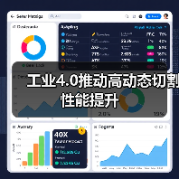 工业4.0推动高动态切割性能提升(图3)
