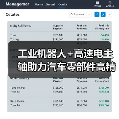 工业机器人+高速电主轴助力汽车零部件高精度加工(图3) 工业机器人+高速电主轴助力汽车零部件高精度加工(图3)