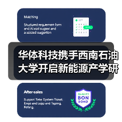 华体科技携手西南石油大学开启新能源产学研合作新篇章(图4) 华体科技携手西南石油大学开启新能源产学研合作新篇章(图4)