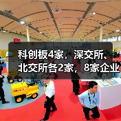 科创板4家,深交所、北交所各2家,8家企业上会在即(图4) 科创板4家,深交所、北交所各2家,8家企业上会在即(图4)