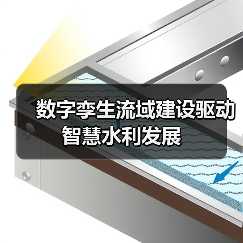 数字孪生流域建设驱动智慧水利发展(图4)