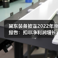 冀东装备披露2022年度报告：扣非净利润增长79.99%(图4)