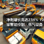 净利增长高达234% 10家智能控制、电气设备有关企业披露业绩报告(图4) 净利增长高达234% 10家智能控制、电气设备有关企业披露业绩报告(图4)