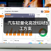汽车轻量化高效铝材加工方案(图4) 汽车轻量化高效铝材加工方案(图4)