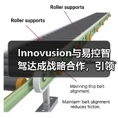 Innovusion与易控智驾达成战略合作,引领矿山无人化智慧运行发展趋势(图4) Innovusion与易控智驾达成战略合作,引领矿山无人化智慧运行发展趋势(图4)