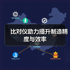 比对仪助力提升制造精度与效率(图3) 比对仪助力提升制造精度与效率(图3)