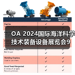 OA 2024国际海洋科学技术装备设备展览会9月27日在上海圆满闭幕(图4) OA 2024国际海洋科学技术装备设备展览会9月27日在上海圆满闭幕(图4)