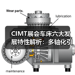 CIMT展会车床六大发展特性解析:多轴化引领行业变革(图2) CIMT展会车床六大发展特性解析:多轴化引领行业变革(图2)