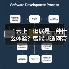 “云上”逛展是一种什么体验？智能制造网带你探秘数贸会黑科技(图3)
