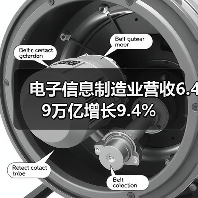 电子信息制造业营收6.49万亿增长9.4%(图4)