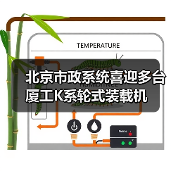 北京市政系统喜迎多台厦工K系轮式装载机(图4)