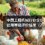 中国工程机械行业企业信用等级评价结果（2023年度）(图1)