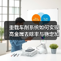 重载车削系统如何实现高金属去除率与稳定加工(图2)